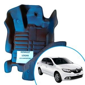 Alfombras termoformadas 3D para Renault Logan. Ajuste preciso, cobertura total y protección contra agua, barro, polvo y desgaste diario.